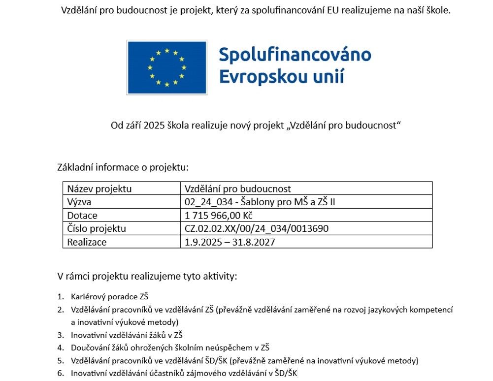 OP JAK - šablony